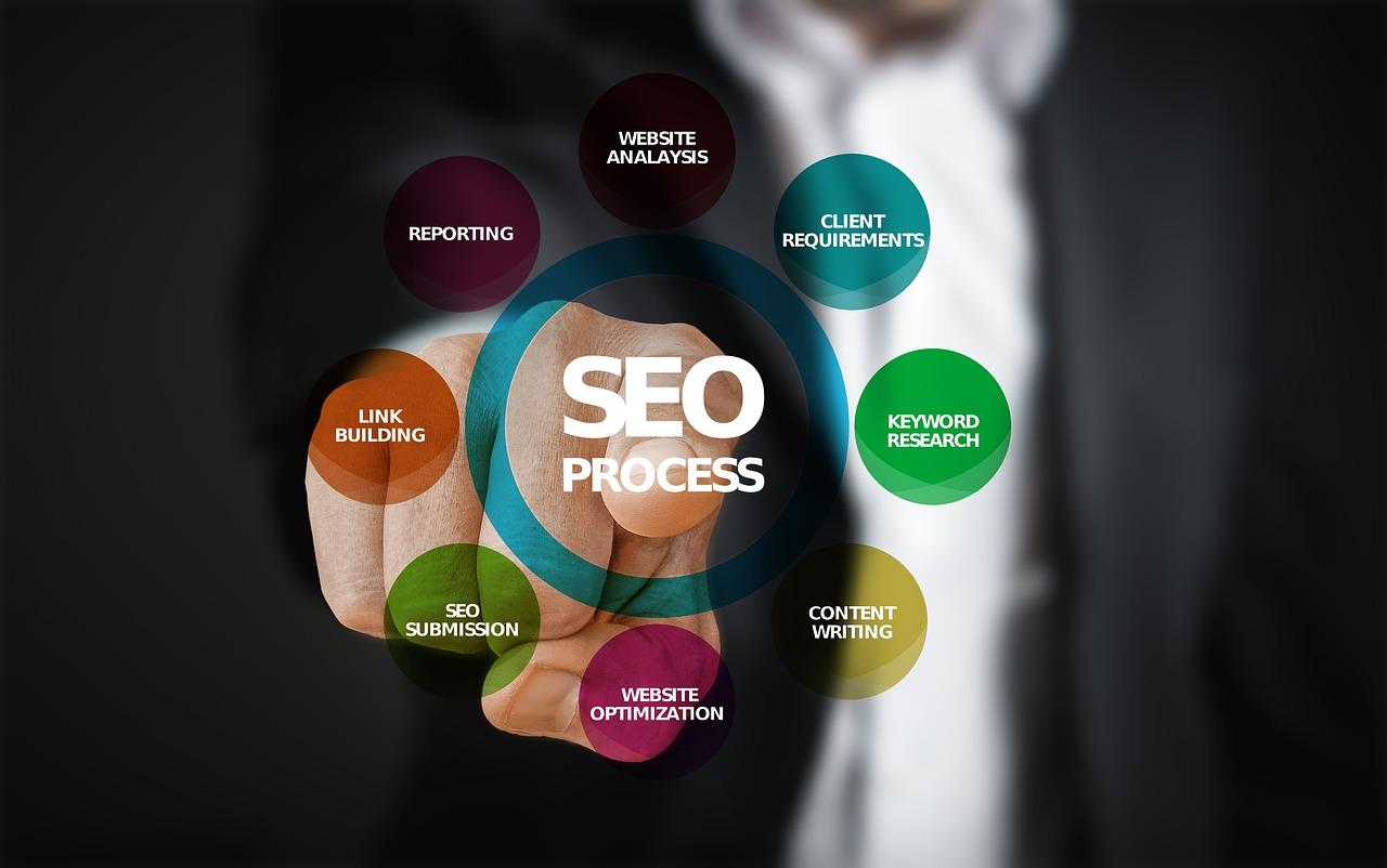 Common Technical SEO Concerns and How to Fix Them